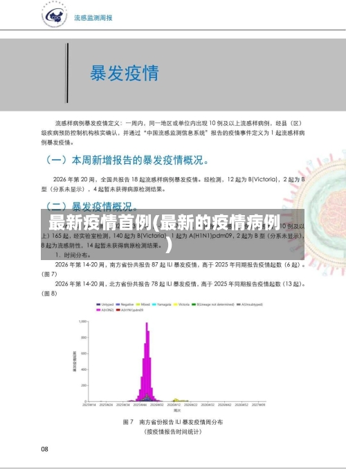 最新疫情首例(最新的疫情病例)