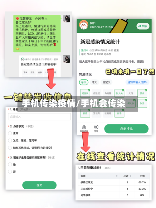手机传染疫情/手机会传染