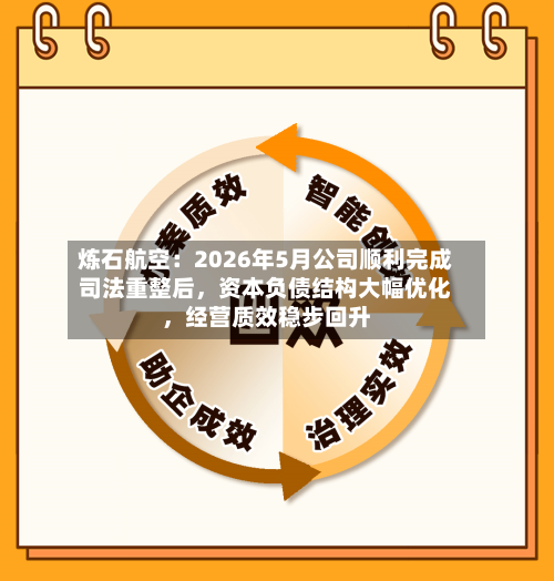 炼石航空：2026年5月公司顺利完成司法重整后，资本负债结构大幅优化，经营质效稳步回升