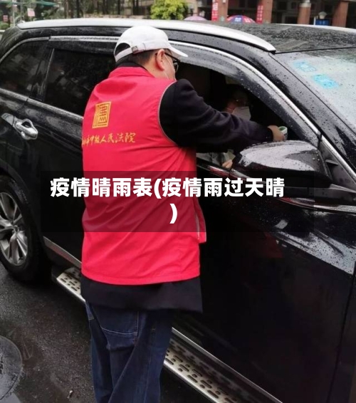 疫情晴雨表(疫情雨过天晴)