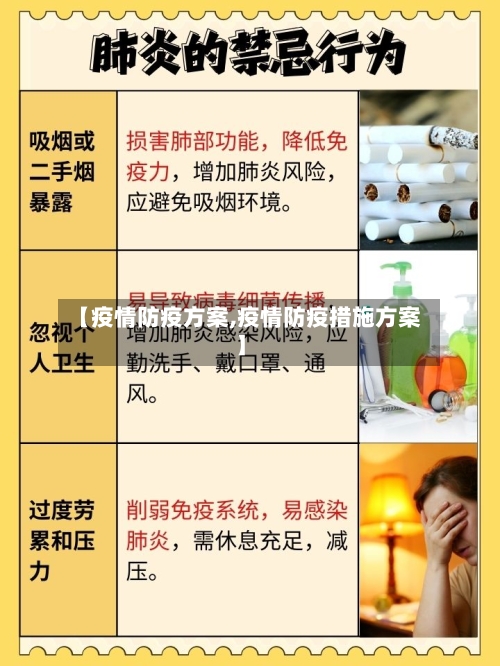 【疫情防疫方案,疫情防疫措施方案】