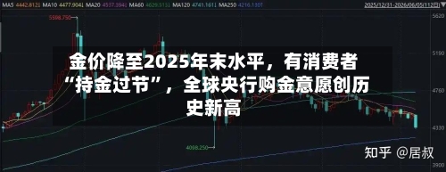金价降至2025年末水平，有消费者“持金过节”，全球央行购金意愿创历史新高
