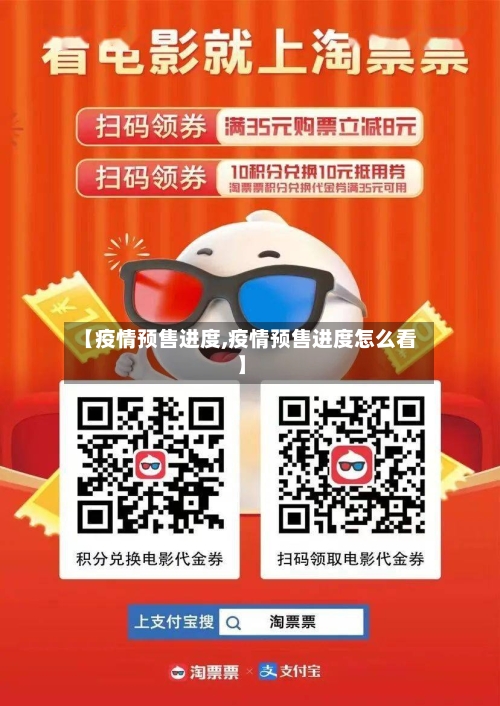 【疫情预售进度,疫情预售进度怎么看】