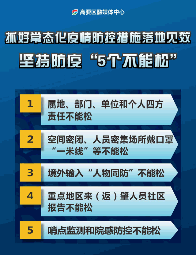 疫情动态添加/疫情动态怎么添加