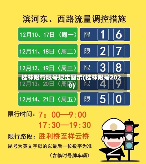 桂林限行限号规定图示(桂林限号2020)