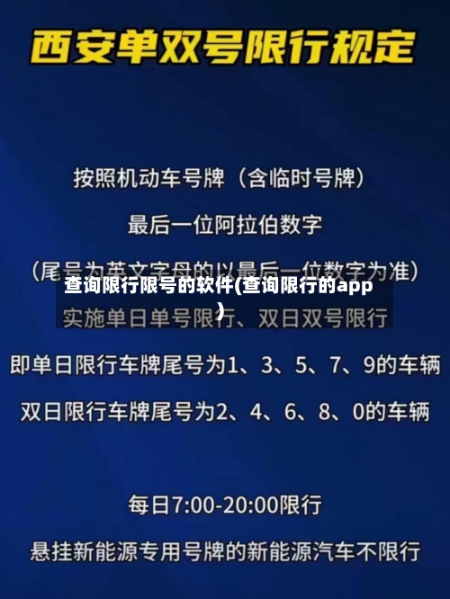 查询限行限号的软件(查询限行的app)