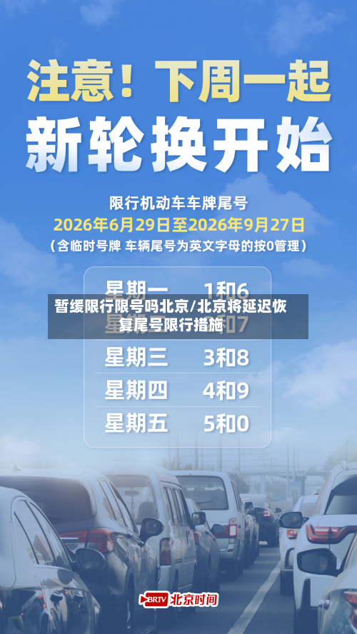 暂缓限行限号吗北京/北京将延迟恢复尾号限行措施