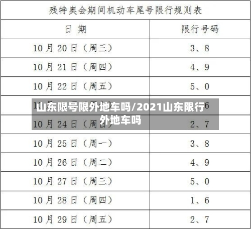 山东限号限外地车吗/2021山东限行外地车吗