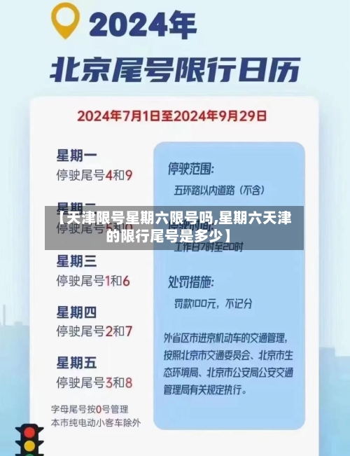 【天津限号星期六限号吗,星期六天津的限行尾号是多少】