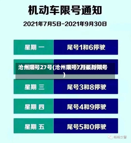 沧州限号27号(沧州限号7月最新限号)