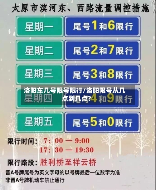 洛阳车几号限号限行/洛阳限号从几点到几点?