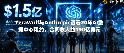 TeraWulf与Anthropic签署20年AI数据中心租约，合同收入约190亿美元