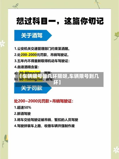 【车辆限号是几环限呀,车辆限号到几环】