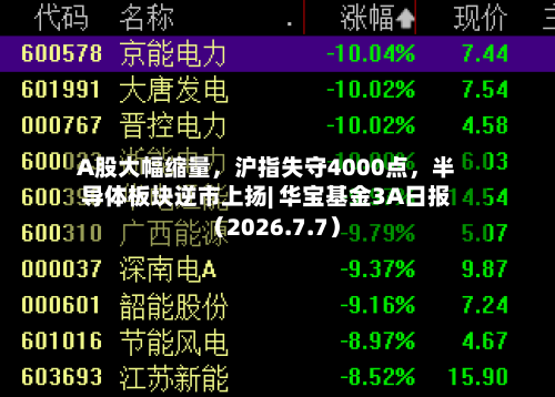 A股大幅缩量，沪指失守4000点，半导体板块逆市上扬| 华宝基金3A日报（2026.7.7）-第1张图片