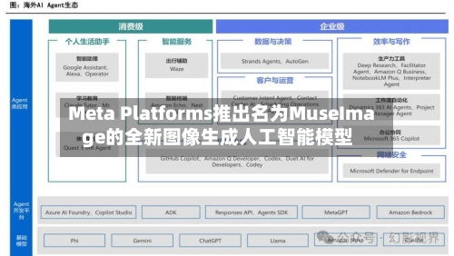Meta Platforms推出名为MuseImage的全新图像生成人工智能模型