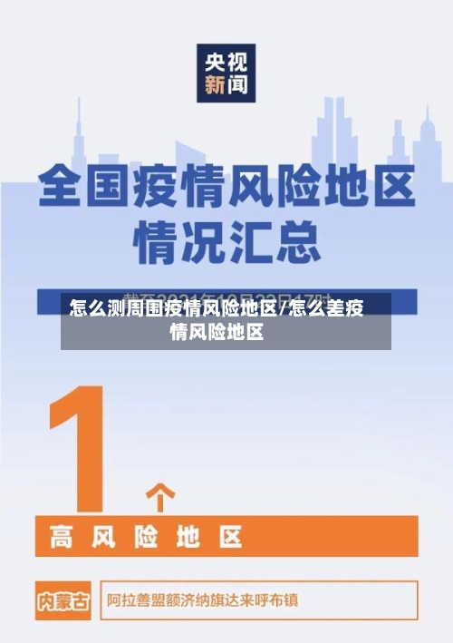 怎么测周围疫情风险地区/怎么差疫情风险地区