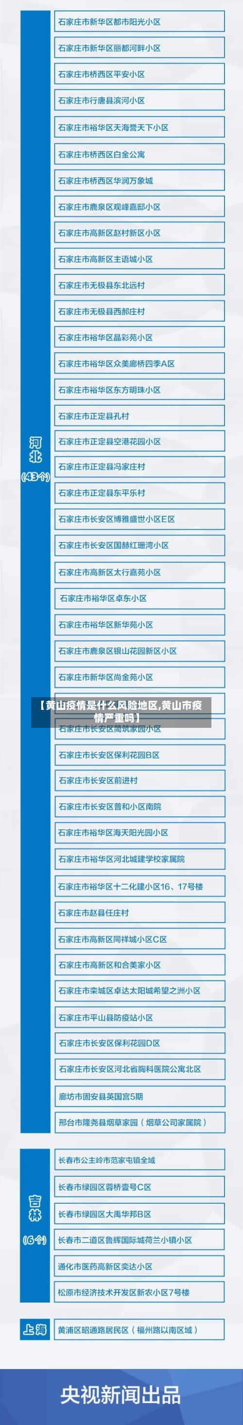 【黄山疫情是什么风险地区,黄山市疫情严重吗】