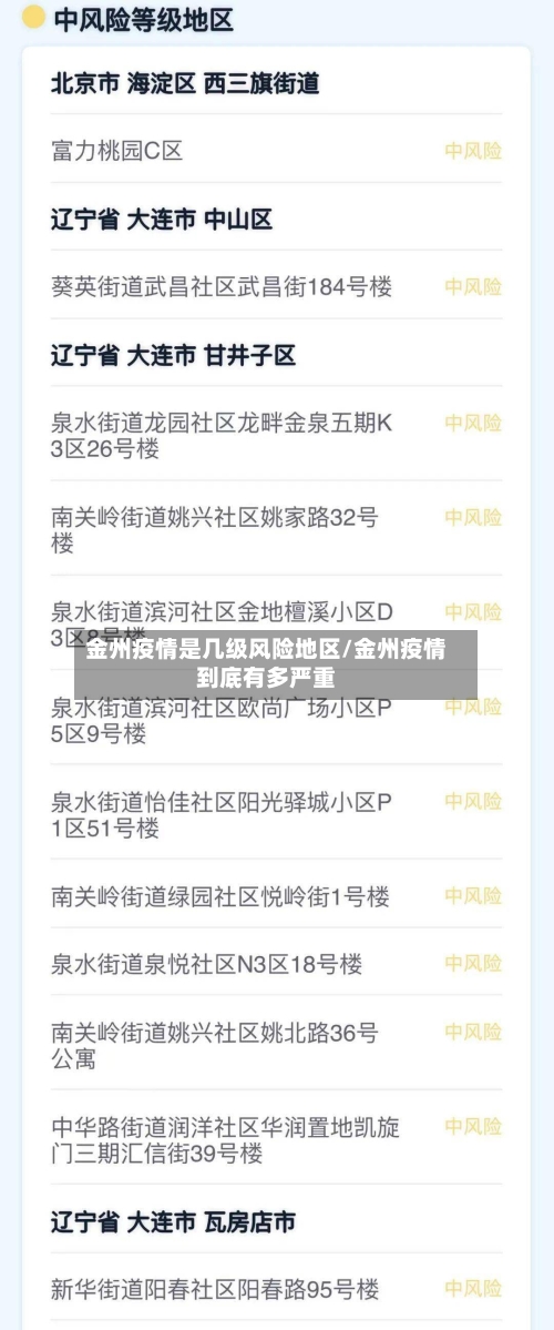 金州疫情是几级风险地区/金州疫情到底有多严重