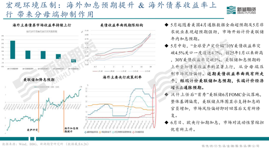 碳酸锂半年报：供需双强，静待新驱破局