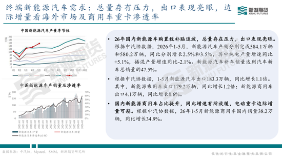 碳酸锂半年报：供需双强，静待新驱破局