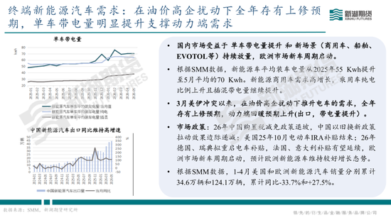 碳酸锂半年报：供需双强	，静待新驱破局
