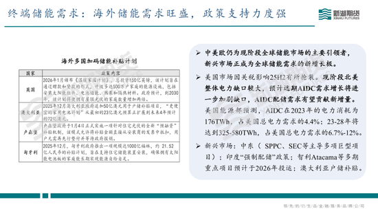碳酸锂半年报：供需双强，静待新驱破局