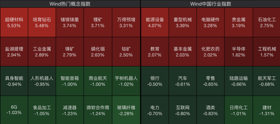600172，直线拉涨停！71万手封板
