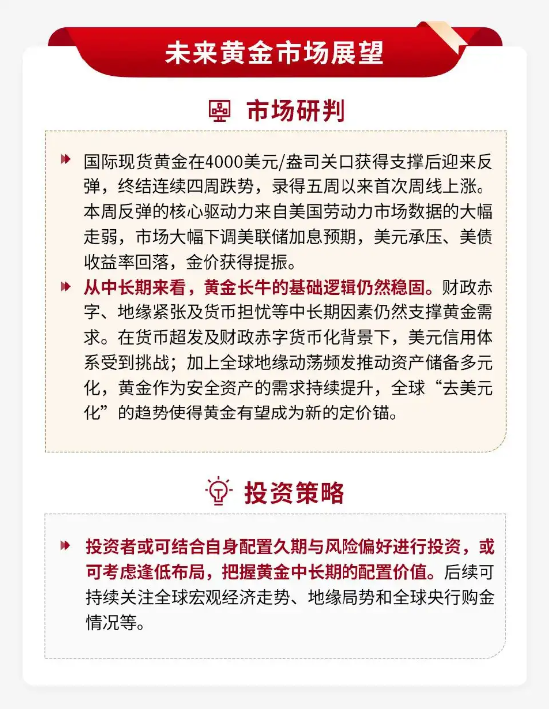 泰周刊：我国经济温和修复，美加息预期降温