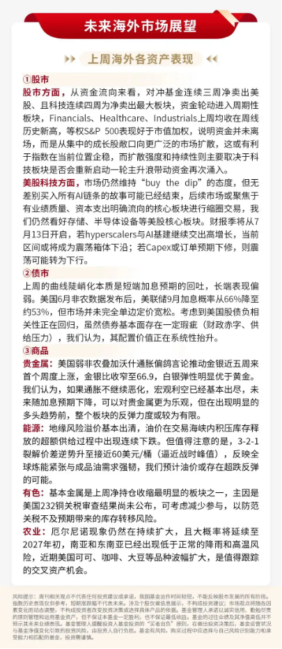 泰周刊：我国经济温和修复	，美加息预期降温