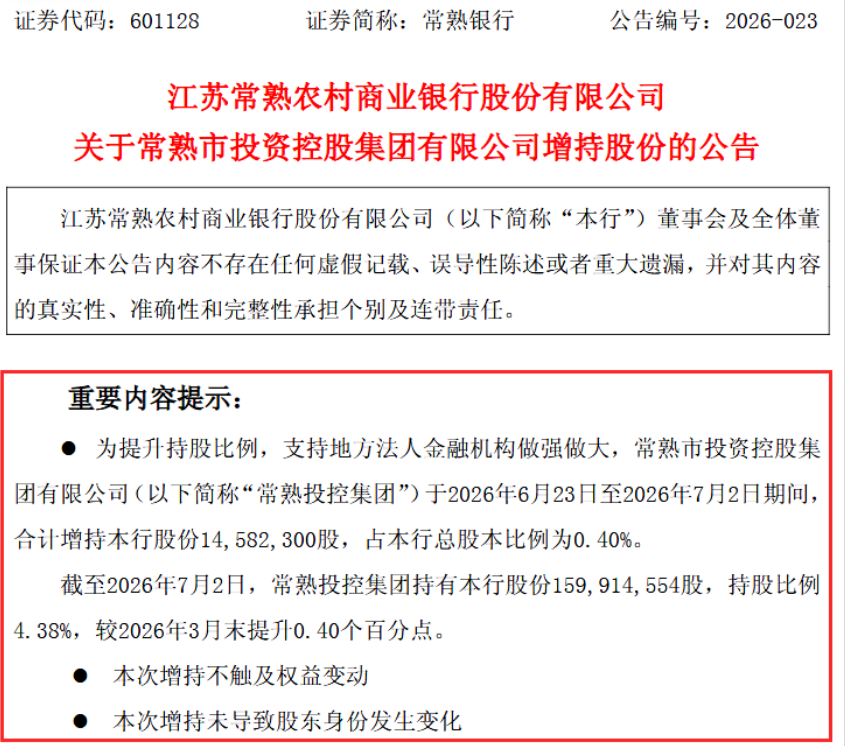 这些银行高管	、股东，集体“加仓	”！