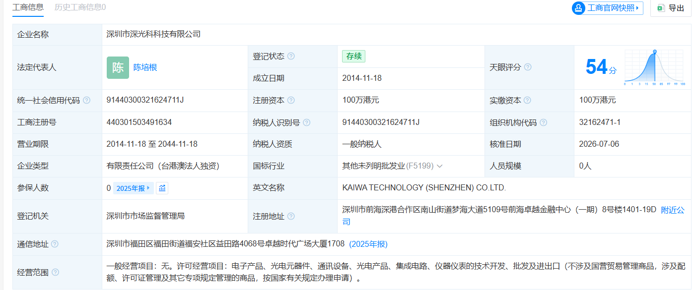 深达威IPO:实控人有厂房仍要募资新建 折旧成本超租金