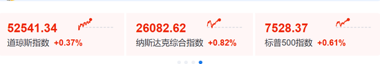 今夜！光通信、存储、芯片，集体暴涨