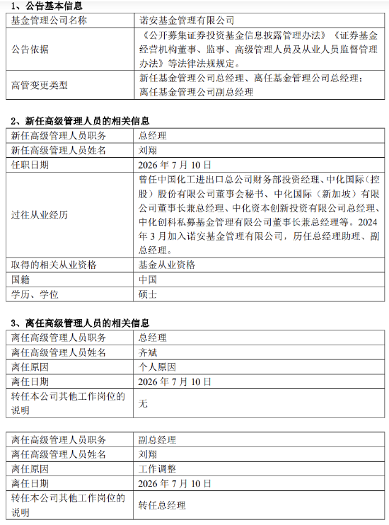 诺安基金换帅：齐斌六年规模翻倍后离任 中化体系“老将”刘翔接棒