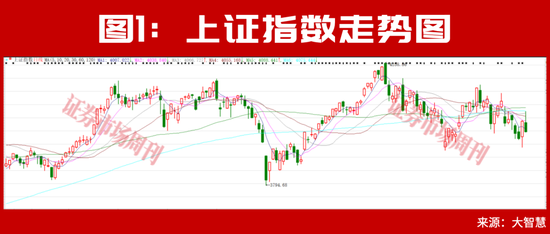 大摩、瑞银上调中国股票配置价值！下半年外资集体押注中国AI主线！