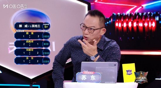 哈兰德没能改写剧本！英格兰2:1险胜挪威，AI与嘉宾共同押中胜负