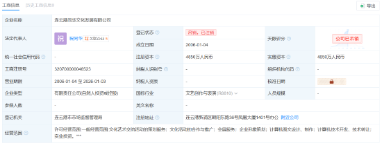 信泰人寿1500万股股权将被拍卖，起始价为1920万元